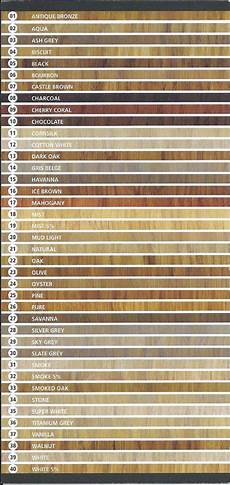 Varnish Maple Color