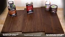 Varnish Matte Finish