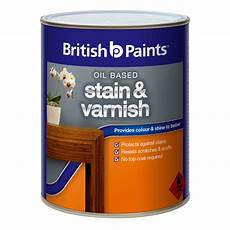 Varnish Paint