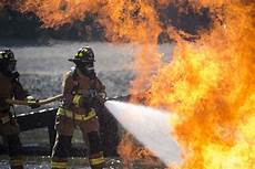 Water And Waste Water Treatment Chemicals
