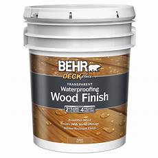 Waterproof Varnish